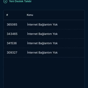 İnternet Hizmeti Kesintisi Ve İade Sorunu