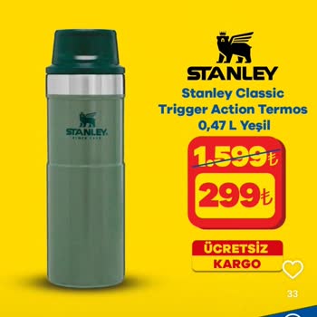 Yanlış Çekim: Termos Alırken Karttan Fazla Para Çekildi!