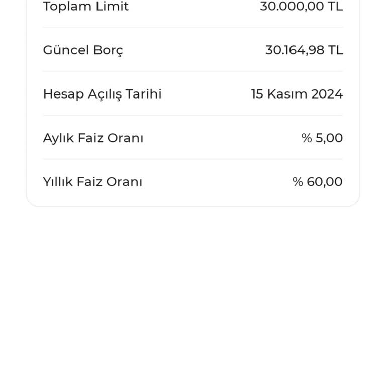 Faiz Oranındaki Ani Artışla Hayal Kırıklığı
