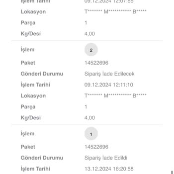 Kişiselleştirilmiş Hediye Kargo Sürecinde Büyük Sorun