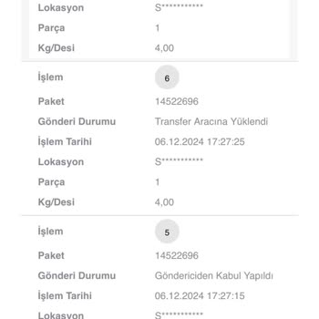 Kişiselleştirilmiş Hediye Kargo Sürecinde Büyük Sorun