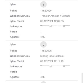 Kişiselleştirilmiş Hediye Kargo Sürecinde Büyük Sorun