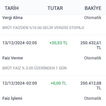 İş Bankası'ndan Beklenen Faiz Ödemesi Yapılmadı