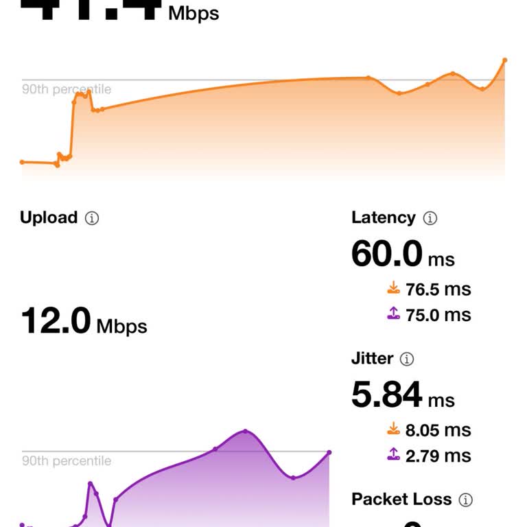 Yetersiz Hizmet Ve İade Sorunu