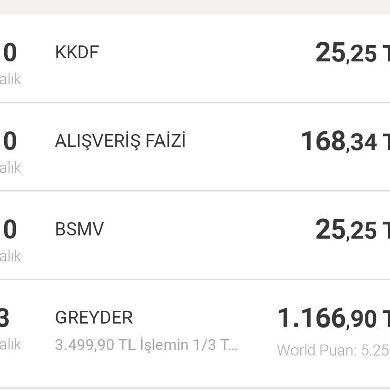 VakıfBank'tan Beklenmedik Ekstra Ücretler Şoku