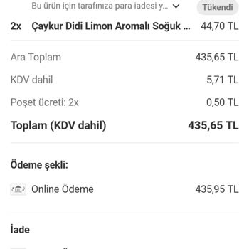 Yemek Sepeti'nde Ücret İadesi Sorunu Ve Güven Kaybı