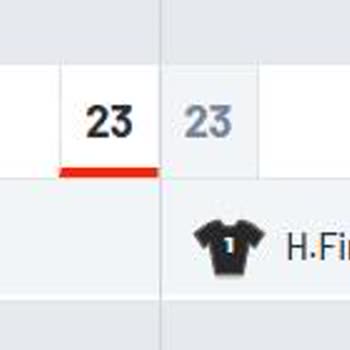 1xbet'in Hatalı Bahis Sonucu Ve Müşteri Mağduriyeti