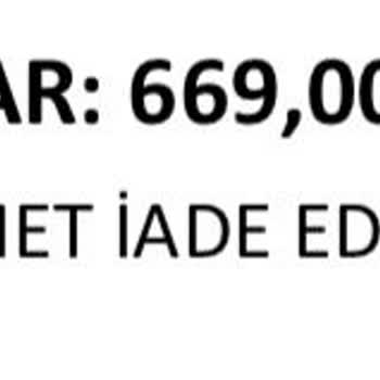 Tüketici Haklarının İhlali Ve İade Sürecinde Yaşanan Sorunlar