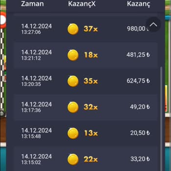 Casimontana'da Haksız Bakiye Silinmesi Ve İletişim Sorunları