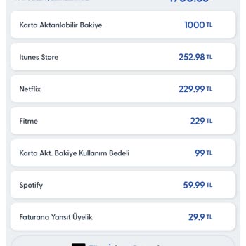 İTunes Store'dan Haksız Ücretlendirme Şoku