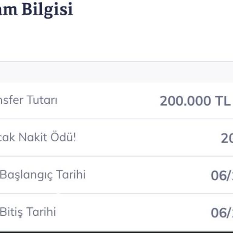 QNB Finansbank Kampanyası Hayal Kırıklığı