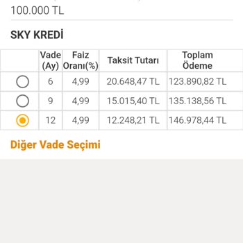 Sky Limit Kullanım Sorunu Ve Acil İhtiyaçlar
