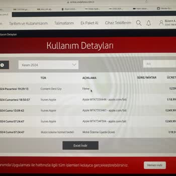 İzinsiz Abonelik Ücretleri: Vodafone Hattımda Beklenmedik Kesintiler