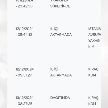 Ürün İadesinde Yaşanan Gecikme Ve Sorunlar