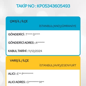 Ürün İadesinde Yaşanan Gecikme Ve Sorunlar