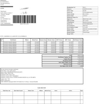 Ürün İadesinde Yaşanan Gecikme Ve Sorunlar