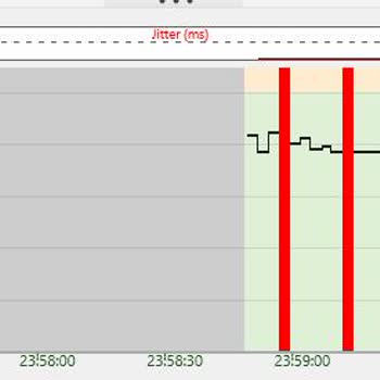 İnternet Sorunu İçin Destek Alınamıyor, Teknik Ekip Gelmiyor