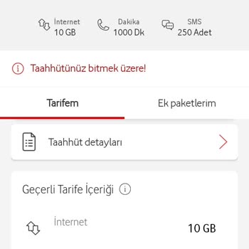 Yüksek Ücretler Ve Taahhüt Yenileme Sorunu