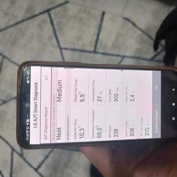 Düşük Voltaj Sorunu Ve İlgisizlik