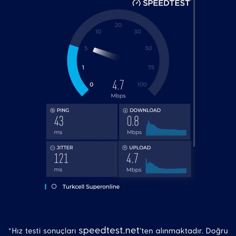 Turkcell Superonline Bağlantı Sorunları Ve Yetersiz Hizmet