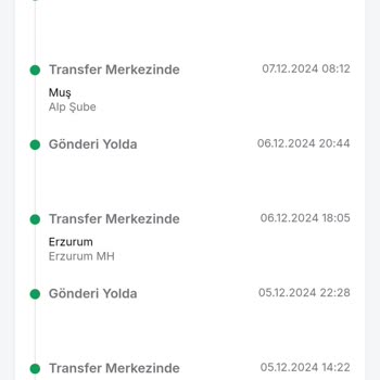 Trendyol'da Kuponlu Alışverişte Kargo Sorunu