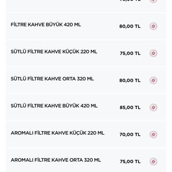 Kahve Dünyası'nda Fiyat Şoku Ve İlgisizlik