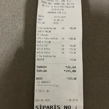 Kahve Dünyası'nda Fiyat Şoku Ve İlgisizlik