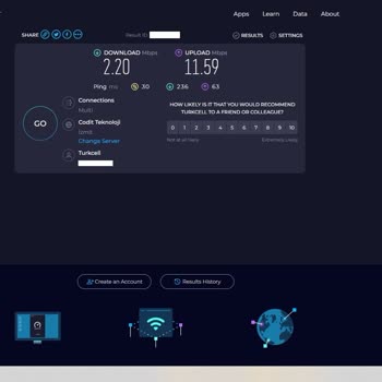 Turkcell Superbox Hız Sorunu
