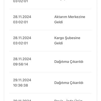 İade Sürecinde Yaşanan Gecikme