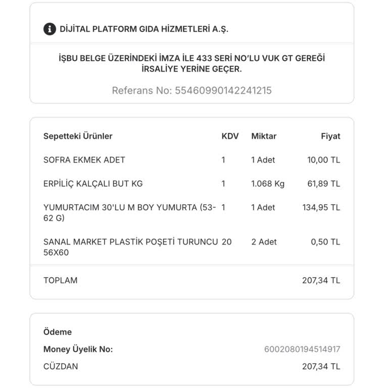 Migros Sanal Market Umursamazlığı: Eksik Ürün Ve Çözülmeyen Sorunlar