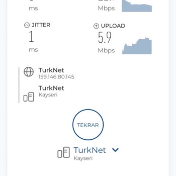 TurkNet İle Bağlantı Sorunları Ve Müşteri Hizmetleri Hayal Kırıklığı