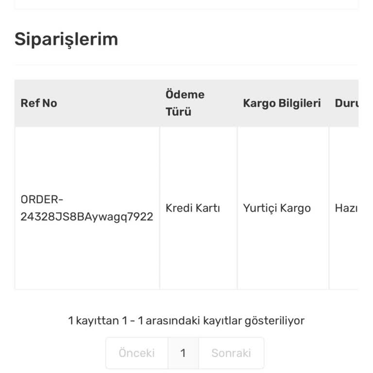 Eksik Ürün Ve İletişim Sorunu