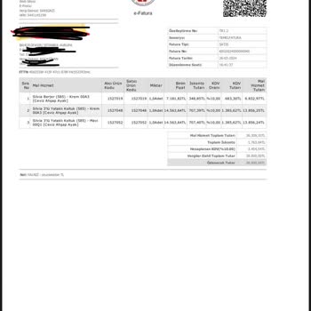 Mobilya Siparişimde Büyük Hayal Kırıklığı