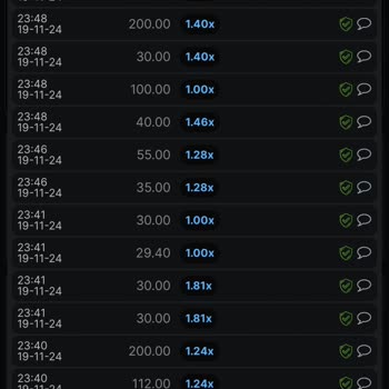 Curacao Lisanslı Bahis Sitelerinde Müdahale İddiası