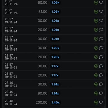 Curacao Lisanslı Bahis Sitelerinde Müdahale İddiası
