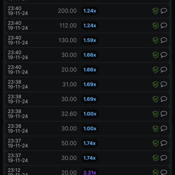 Curacao Lisanslı Bahis Sitelerinde Müdahale İddiası