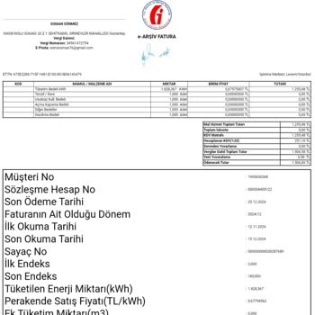 Düşük Derecede Yanan Doğal Gazın Yüksek Faturası