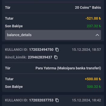 Padişah Bet'te Kazanç Hayal Kırıklığı