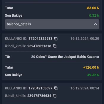 Padişah Bet'te Kazanç Hayal Kırıklığı