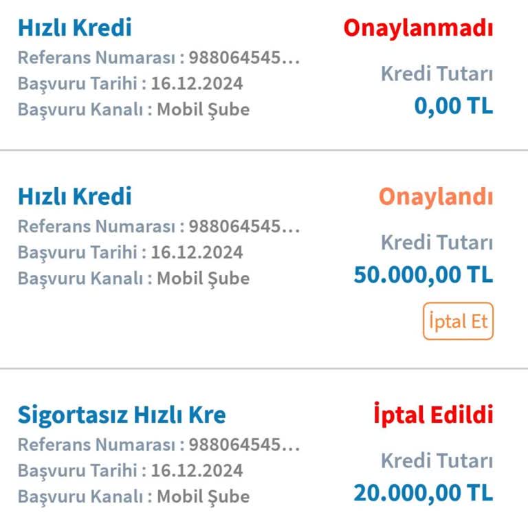 Onaylanan Kredi Hesabıma Geçmedi!