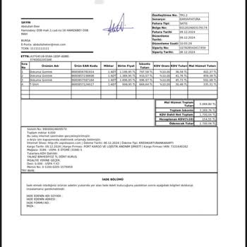 Yanlış Beden T-shirt Ve Yetersiz Müşteri Hizmetleri