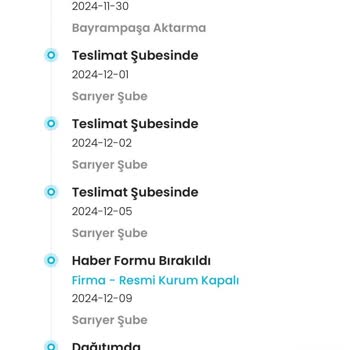 Kargoist Ve Stradivarius'un Teslimat Fiyaskosu