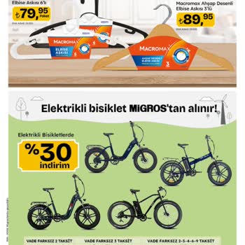 Migros'un İndirim Aldatmacası Ve Müşteri Hizmetleri Sorunu