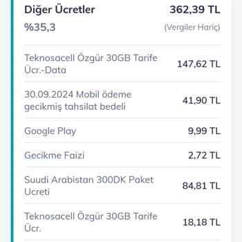 Türk Telekom'un Yanlış Paket Yenileme Sorunu
