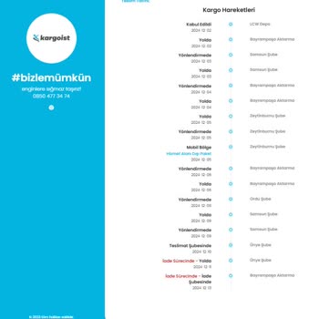 Sipariş Kaosu: Yanlış Adres Ve Kayıp Ürünler