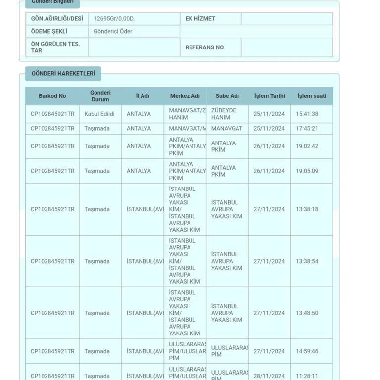 PTT Kargo: 25 Günlük Teslimat Kabusu