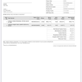 Fiyat Etiketi Yanıltmacası