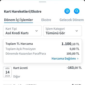 Halkbank Troy Kart Aidatı Şikayeti