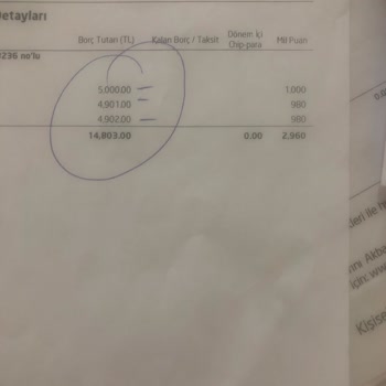 Akbank'ta Sanal Kart Mağduriyeti