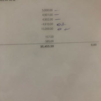 Akbank'ta Sanal Kart Mağduriyeti